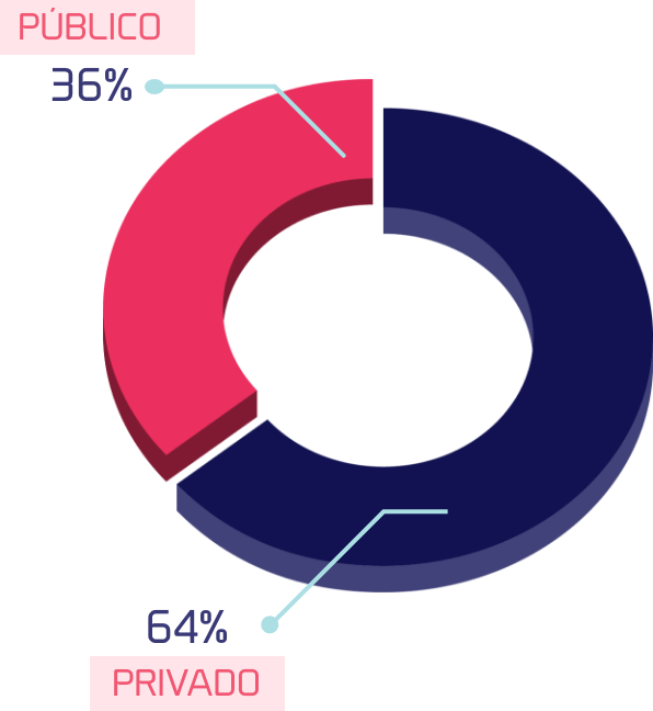 grafico-mercado@2x grafico-mercado@2x